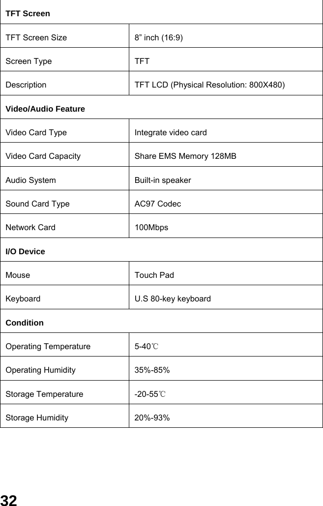  32    TFT Screen TFT Screen Size  8” inch (16:9) Screen Type  TFT Description  TFT LCD (Physical Resolution: 800X480) Video/Audio Feature Video Card Type    Integrate video card Video Card Capacity  Share EMS Memory 128MB Audio System  Built-in speaker Sound Card Type  AC97 Codec Network Card  100Mbps I/O Device Mouse Touch Pad Keyboard  U.S 80-key keyboard Condition Operating Temperature  5-40℃ Operating Humidity  35%-85% Storage Temperature  -20-55℃ Storage Humidity  20%-93% 