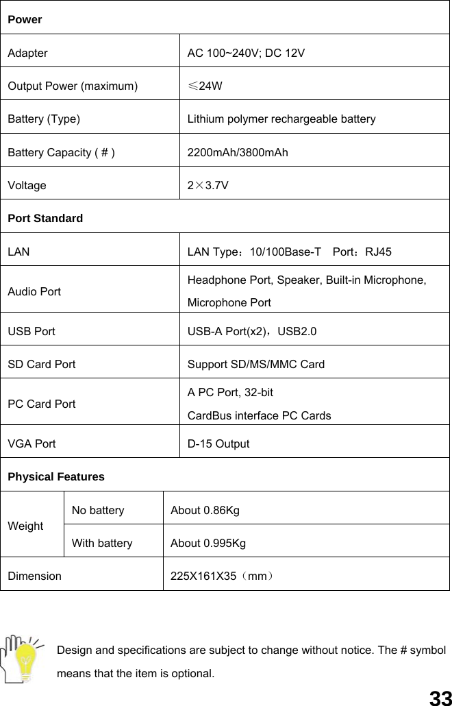  33   Design and specifications are subject to change without notice. The # symbol means that the item is optional. Power Adapter  AC 100~240V; DC 12V Output Power (maximum)  ≤24W Battery (Type)  Lithium polymer rechargeable battery Battery Capacity ( # )  2200mAh/3800mAh Voltage 2×3.7V Port Standard LAN LAN Type：10/100Base-T  Port：RJ45  Audio Port Headphone Port, Speaker, Built-in Microphone, Microphone Port USB Port  USB-A Port(x2)，USB2.0 SD Card Port    Support SD/MS/MMC Card PC Card Port A PC Port, 32-bit CardBus interface PC Cards VGA Port  D-15 Output Physical Features No battery  About 0.86Kg Weight With battery  About 0.995Kg Dimension 225X161X35（mm） 