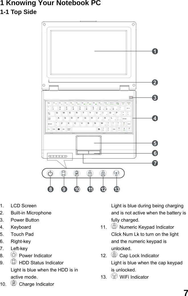  7 1 Knowing Your Notebook PC 1-1 Top Side                     1. LCD Screen 2. Built-in Microphone 3. Power Button 4. Keyboard 5. Touch Pad 6. Right-key 7. Left-key 8.   Power Indicator 9.   HDD Status Indicator Light is blue when the HDD is in active mode. 10.   Charge Indicator Light is blue during being charging and is not active when the battery is fully charged. 11.   Numeric Keypad Indicator Click Num Lk to turn on the light and the numeric keypad is unlocked. 12.    Cap Lock Indicator Light is blue when the cap keypad is unlocked. 13.   WiFi Indicator