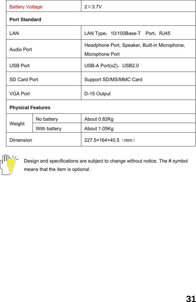  31 Battery Voltage  2×3.7V Port Standard LAN LAN Type：10/100Base-T  Port：RJ45  Audio Port Headphone Port, Speaker, Built-in Microphone, Microphone Port USB Port  USB-A Port(x2)，USB2.0 SD Card Port    Support SD/MS/MMC Card VGA Port  D-15 Output Physical Features No battery  About 0.82Kg Weight With battery  About 1.05Kg Dimension 227.5×164×40.5（mm）  Design and specifications are subject to change without notice. The # symbol means that the item is optional.  