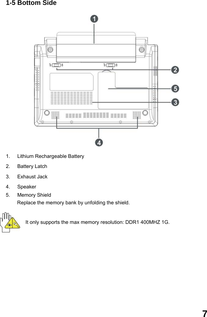  7 1-5 Bottom Side               1.  Lithium Rechargeable Battery 2. Battery Latch 3. Exhaust Jack 4. Speaker 5. Memory Shield Replace the memory bank by unfolding the shield.  It only supports the max memory resolution: DDR1 400MHZ 1G.         