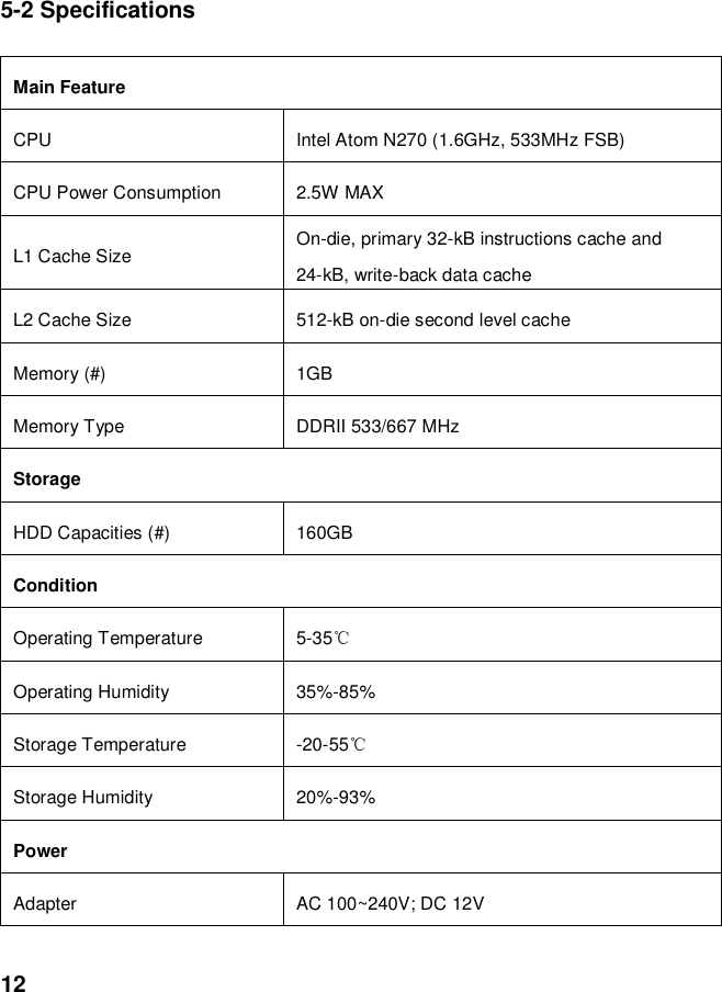  12      5-2 Specifications  Main Feature CPU   Intel Atom N270 (1.6GHz, 533MHz FSB) CPU Power Consumption 2.5W MAX L1 Cache Size On-die, primary 32-kB instructions cache and 24-kB, write-back data cache L2 Cache Size 512-kB on-die second level cache Memory (#) 1GB   Memory Type DDRII 533/667 MHz   Storage       HDD Capacities (#) 160GB Condition Operating Temperature 5-35℃ Operating Humidity 35%-85% Storage Temperature -20-55℃ Storage Humidity 20%-93% Power Adapter AC 100~240V; DC 12V 