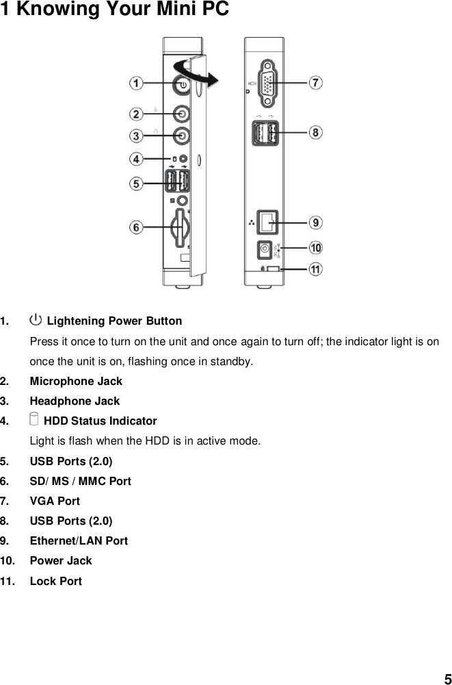  5  1 Knowing Your Mini PC              1.    Lightening Power Button Press it once to turn on the unit and once again to turn off; the indicator light is on once the unit is on, flashing once in standby. 2.  Microphone Jack 3.  Headphone Jack 4.    HDD Status Indicator Light is flash when the HDD is in active mode.   5.  USB Ports (2.0)   6.  SD/ MS / MMC Port   7.  VGA Port   8.  USB Ports (2.0)   9.  Ethernet/LAN Port 10.  Power Jack   11.  Lock Port     
