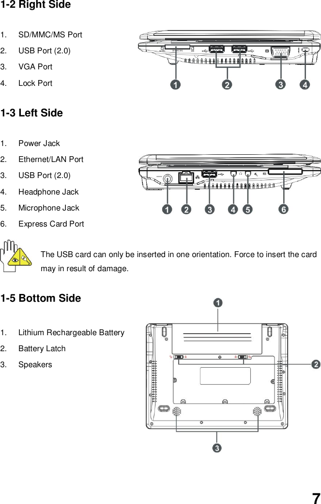  7 1-2 Right Side  1.  SD/MMC/MS Port 2.  USB Port (2.0) 3.  VGA Port 4.  Lock Port 1-3 Left Side  1.  Power Jack 2.  Ethernet/LAN Port 3.  USB Port (2.0) 4.  Headphone Jack   5.  Microphone Jack 6.  Express Card Port The USB card can only be inserted in one orientation. Force to insert the card may in result of damage. 1-5 Bottom Side  1.  Lithium Rechargeable Battery 2.  Battery Latch 3.  Speakers       