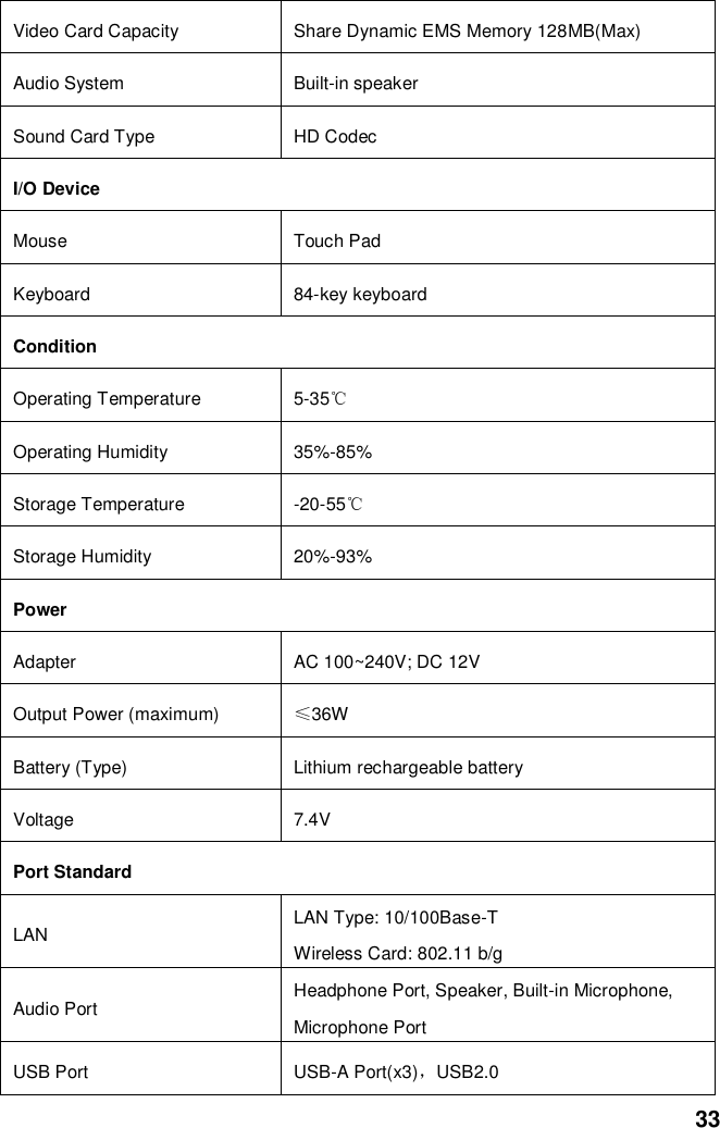  33 Video Card Capacity Share Dynamic EMS Memory 128MB(Max) Audio System Built-in speaker Sound Card Type HD Codec I/O Device Mouse Touch Pad Keyboard 84-key keyboard Condition Operating Temperature 5-35℃ Operating Humidity 35%-85% Storage Temperature -20-55℃ Storage Humidity 20%-93% Power Adapter AC 100~240V; DC 12V Output Power (maximum) ≤36W Battery (Type) Lithium rechargeable battery Voltage 7.4V Port Standard LAN LAN Type: 10/100Base-T     Wireless Card: 802.11 b/g   Audio Port Headphone Port, Speaker, Built-in Microphone, Microphone Port USB Port USB-A Port(x3)，USB2.0 