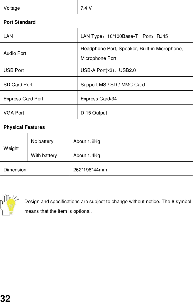  32   Design and specifications are subject to change without notice. The # symbol means that the item is optional.   Voltage 7.4 V Port Standard LAN LAN Type：10/100Base-T    Port：RJ45   Audio Port Headphone Port, Speaker, Built-in Microphone, Microphone Port USB Port USB-A Port(x3)，USB2.0 SD Card Port   Support MS / SD / MMC Card Express Card Port Express Card/34 VGA Port D-15 Output Physical Features Weight No battery About 1.2Kg With battery About 1.4Kg Dimension 262*196*44mm 