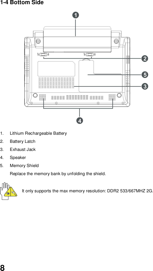 81-4 Bottom Side1.  Lithium Rechargeable Battery2. Battery Latch3.  Exhaust Jack4. Speaker5.  Memory ShieldReplace the memory bank by unfolding the shield.It only supports the max memory resolution: DDR2 533/667MHZ 2G.