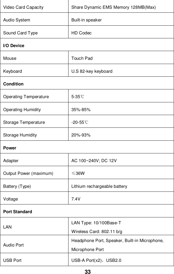  33 Video Card Capacity Share Dynamic EMS Memory 128MB(Max) Audio System Built-in speaker Sound Card Type HD Codec I/O Device Mouse Touch Pad Keyboard U.S 82-key keyboard Condition Operating Temperature 5-35℃ Operating Humidity 35%-85% Storage Temperature -20-55℃ Storage Humidity 20%-93% Power Adapter AC 100~240V; DC 12V Output Power (maximum) ≤36W Battery (Type) Lithium rechargeable battery Voltage 7.4V Port Standard LAN LAN Type: 10/100Base-T     Wireless Card: 802.11 b/g   Audio Port Headphone Port, Speaker, Built-in Microphone, Microphone Port USB Port USB-A Port(x2)，USB2.0 