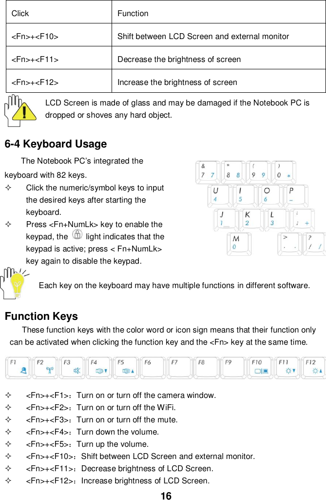  16  Click Function &lt;Fn&gt;+&lt;F10&gt; Shift between LCD Screen and external monitor   &lt;Fn&gt;+&lt;F11&gt; Decrease the brightness of screen   &lt;Fn&gt;+&lt;F12&gt; Increase the brightness of screen  LCD Screen is made of glass and may be damaged if the Notebook PC is dropped or shoves any hard object.   6-4 Keyboard Usage The Notebook PC’s integrated the keyboard with 82 keys.   Click the numeric/symbol keys to input the desired keys after starting the keyboard.   Press &lt;Fn+NumLk&gt; key to enable the keypad, the    light indicates that the keypad is active; press &lt; Fn+NumLk&gt; key again to disable the keypad.  Each key on the keyboard may have multiple functions in different software.  Function Keys These function keys with the color word or icon sign means that their function only can be activated when clicking the function key and the &lt;Fn&gt; key at the same time.    &lt;Fn&gt;+&lt;F1&gt;：Turn on or turn off the camera window.   &lt;Fn&gt;+&lt;F2&gt;：Turn on or turn off the WiFi.   &lt;Fn&gt;+&lt;F3&gt;：Turn on or turn off the mute.   &lt;Fn&gt;+&lt;F4&gt;：Turn down the volume.   &lt;Fn&gt;+&lt;F5&gt;：Turn up the volume.   &lt;Fn&gt;+&lt;F10&gt;：Shift between LCD Screen and external monitor.   &lt;Fn&gt;+&lt;F11&gt;：Decrease brightness of LCD Screen.   &lt;Fn&gt;+&lt;F12&gt;：Increase brightness of LCD Screen. 