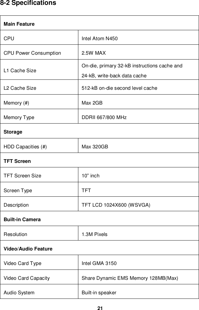  21 8-2 Specifications  Main Feature CPU   Intel Atom N450 CPU Power Consumption 2.5W MAX L1 Cache Size On-die, primary 32-kB instructions cache and 24-kB, write-back data cache L2 Cache Size 512-kB on-die second level cache Memory (#) Max 2GB Memory Type DDRII 667/800 MHz   Storage       HDD Capacities (#) Max 320GB TFT Screen TFT Screen Size 10” inch   Screen Type TFT Description TFT LCD 1024X600 (WSVGA) Built-in Camera Resolution 1.3M Pixels Video/Audio Feature Video Card Type   Intel GMA 3150 Video Card Capacity Share Dynamic EMS Memory 128MB(Max) Audio System Built-in speaker 