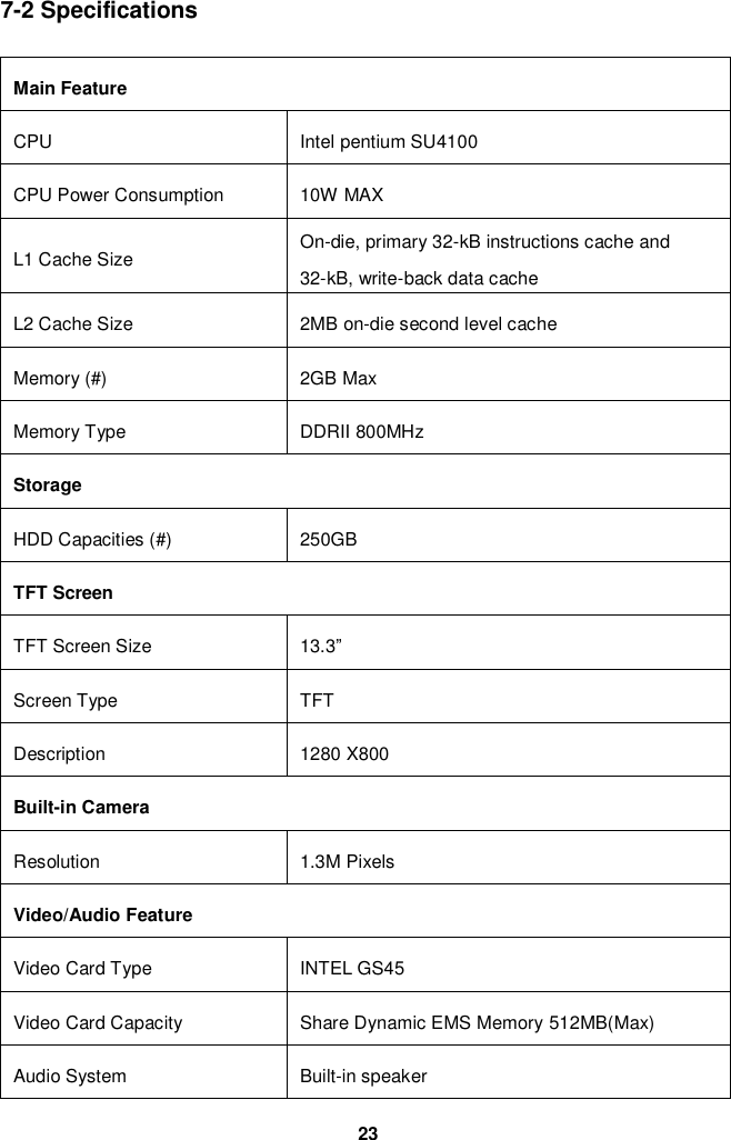  23 7-2 Specifications  Main Feature CPU   Intel pentium SU4100   CPU Power Consumption 10W MAX L1 Cache Size On-die, primary 32-kB instructions cache and 32-kB, write-back data cache L2 Cache Size 2MB on-die second level cache Memory (#) 2GB Max Memory Type DDRII 800MHz   Storage       HDD Capacities (#) 250GB TFT Screen TFT Screen Size 13.3”   Screen Type TFT Description 1280 X800 Built-in Camera Resolution 1.3M Pixels Video/Audio Feature Video Card Type   INTEL GS45 Video Card Capacity Share Dynamic EMS Memory 512MB(Max) Audio System Built-in speaker 