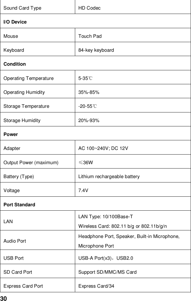  30 Sound Card Type HD Codec I/O Device Mouse Touch Pad Keyboard 84-key keyboard Condition Operating Temperature 5-35℃ Operating Humidity 35%-85% Storage Temperature -20-55℃ Storage Humidity 20%-93% Power Adapter AC 100~240V; DC 12V Output Power (maximum) ≤36W Battery (Type) Lithium rechargeable battery Voltage 7.4V Port Standard LAN LAN Type: 10/100Base-T     Wireless Card: 802.11 b/g or 802.11b/g/n Audio Port Headphone Port, Speaker, Built-in Microphone, Microphone Port USB Port USB-A Port(x3)，USB2.0 SD Card Port   Support SD/MMC/MS Card Express Card Port Express Card/34 