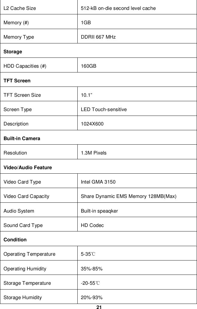 21L2 Cache Size 512-kB on-die second level cacheMemory (#) 1GBMemory Type DDRII 667 MHzStorageHDD Capacities (#) 160GBTFT ScreenTFT Screen Size 10.1”Screen Type LED Touch-sensitiveDescription 1024X600Built-in CameraResolution 1.3M PixelsVideo/Audio FeatureVideo Card Type Intel GMA 3150Video Card Capacity Share Dynamic EMS Memory 128MB(Max)Audio System Built-in speaqkerSound Card Type HD CodecConditionOperating Temperature 5-35Operating Humidity 35%-85%Storage Temperature -20-55Storage Humidity 20%-93%