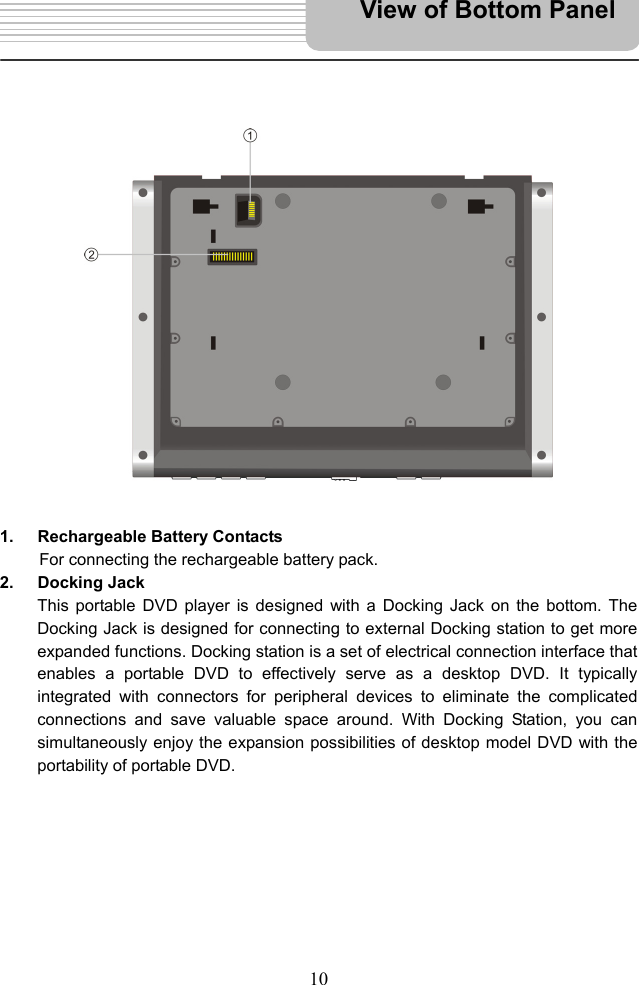   10                            1.  Rechargeable Battery Contacts For connecting the rechargeable battery pack. 2. Docking Jack This portable DVD player is designed with a Docking Jack on the bottom. The Docking Jack is designed for connecting to external Docking station to get more expanded functions. Docking station is a set of electrical connection interface that enables a portable DVD to effectively serve as a desktop DVD. It typically integrated with connectors for peripheral devices to eliminate the complicated connections and save valuable space around. With Docking Station, you can simultaneously enjoy the expansion possibilities of desktop model DVD with the portability of portable DVD.          View of Bottom Panel 