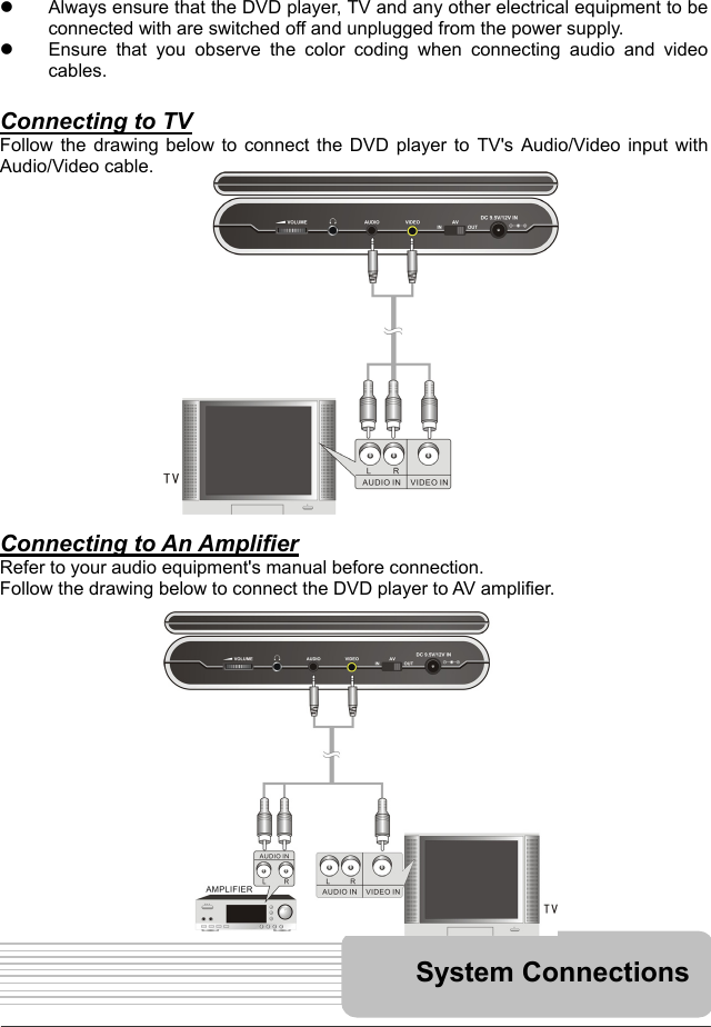   15       Always ensure that the DVD player, TV and any other electrical equipment to be connected with are switched off and unplugged from the power supply.   Ensure that you observe the color coding when connecting audio and video cables.  Connecting to TV Follow the drawing below to connect the DVD player to TV&apos;s Audio/Video input with Audio/Video cable.                 Connecting to An Amplifier Refer to your audio equipment&apos;s manual before connection. Follow the drawing below to connect the DVD player to AV amplifier.                  System Connections 