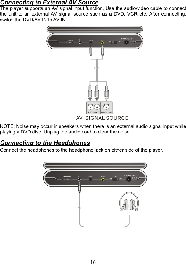   16     Connecting to External AV Source The player supports an AV signal input function. Use the audio/video cable to connect the unit to an external AV signal source such as a DVD, VCR etc. After connecting, switch the DVD/AV IN to AV IN.                   NOTE: Noise may occur in speakers when there is an external audio signal input while playing a DVD disc. Unplug the audio cord to clear the noise.  Connecting to the Headphones Connect the headphones to the headphone jack on either side of the player.                