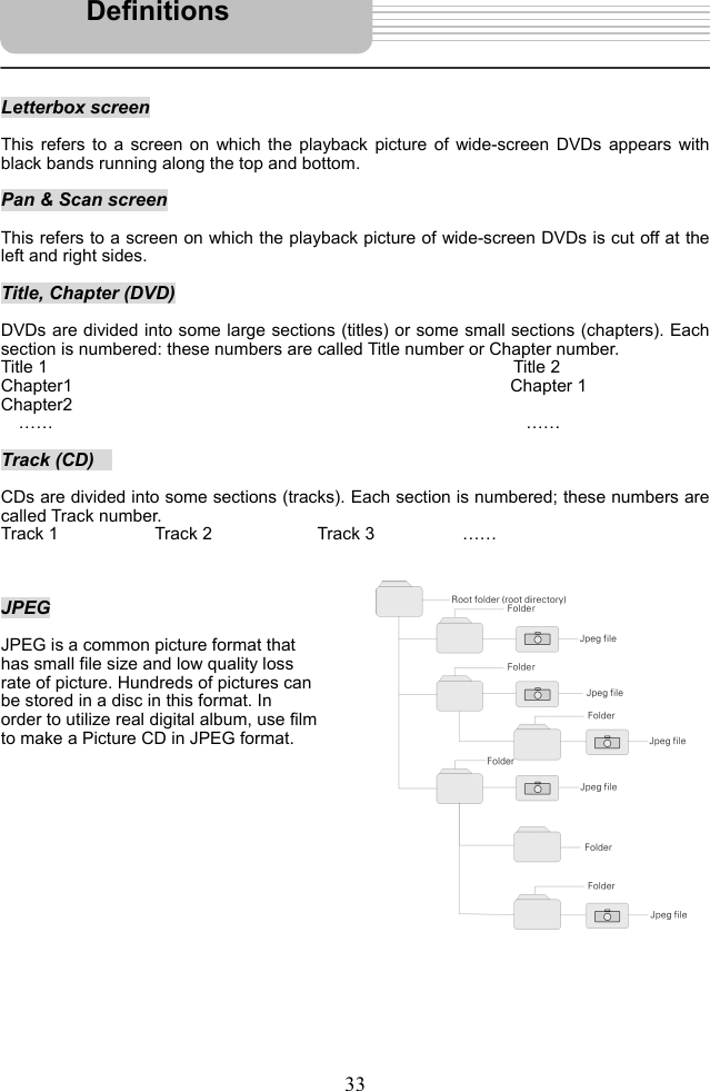   33      Letterbox screen  This refers to a screen on which the playback picture of wide-screen DVDs appears with black bands running along the top and bottom.  Pan &amp; Scan screen  This refers to a screen on which the playback picture of wide-screen DVDs is cut off at the left and right sides.  Title, Chapter (DVD)  DVDs are divided into some large sections (titles) or some small sections (chapters). Each section is numbered: these numbers are called Title number or Chapter number. Title 1                                                      Title 2  Chapter1                                                  Chapter 1                       Chapter2   ……                                                      ……  Track (CD)     CDs are divided into some sections (tracks). Each section is numbered; these numbers are called Track number. Track 1           Track 2            Track 3          ……    JPEG  JPEG is a common picture format that has small file size and low quality loss rate of picture. Hundreds of pictures can be stored in a disc in this format. In order to utilize real digital album, use film to make a Picture CD in JPEG format.                  Definitions 