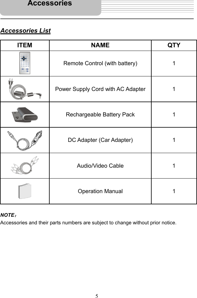  5      Accessories List  ITEM NAME QTY  Remote Control (with battery)  1  Power Supply Cord with AC Adapter 1  Rechargeable Battery Pack    1  DC Adapter (Car Adapter)  1  Audio/Video Cable  1  Operation Manual 1  NOTE： Accessories and their parts numbers are subject to change without prior notice.         Accessories 