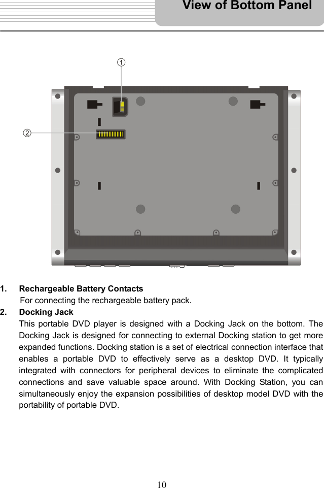   10                           1.  Rechargeable Battery Contacts For connecting the rechargeable battery pack. 2. Docking Jack This portable DVD player is designed with a Docking Jack on the bottom. The Docking Jack is designed for connecting to external Docking station to get more expanded functions. Docking station is a set of electrical connection interface that enables a portable DVD to effectively serve as a desktop DVD. It typically integrated with connectors for peripheral devices to eliminate the complicated connections and save valuable space around. With Docking Station, you can simultaneously enjoy the expansion possibilities of desktop model DVD with the portability of portable DVD.       View of Bottom Panel 