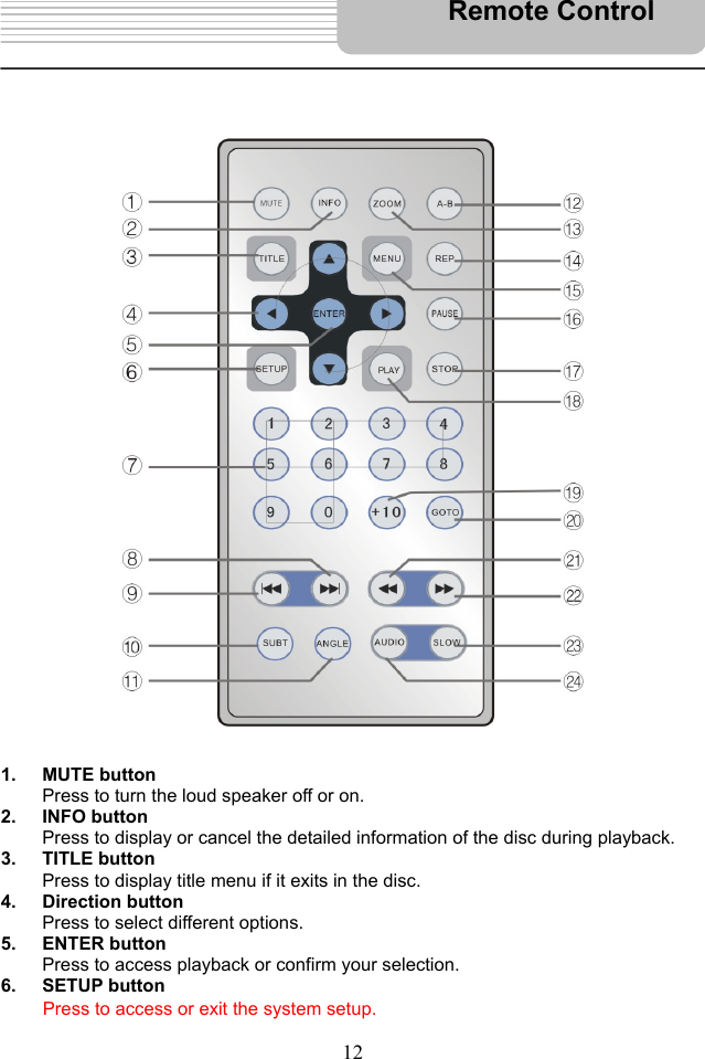   12                                   1. MUTE button Press to turn the loud speaker off or on. 2. INFO button Press to display or cancel the detailed information of the disc during playback.   3. TITLE button Press to display title menu if it exits in the disc. 4. Direction button Press to select different options. 5. ENTER button Press to access playback or confirm your selection. 6. SETUP button Press to access or exit the system setup. Remote Control 