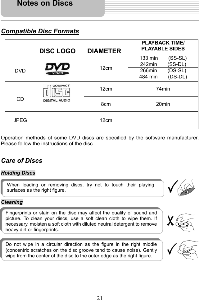   21   Compatible Disc Formats                                                                   DISC LOGO  DIAMETER PLAYBACK TIME/ PLAYABLE SIDES 133 min    (SS-SL) 242min    (SS-DL) 266min    (DS-SL)  DVD   12cm 484 min    (DS-DL) 12cm 74min  CD  8cm 20min JPEG   12cm    Operation methods of some DVD discs are specified by the software manufacturer. Please follow the instructions of the disc.   Care of Discs  Holding Discs     Cleaning                 When loading or removing discs, try not to touch their playing surfaces as the right figure.  Fingerprints or stain on the disc may affect the quality of sound andpicture. To clean your discs, use a soft clean cloth to wipe them. Ifnecessary, moisten a soft cloth with diluted neutral detergent to remove heavy dirt or fingerprints.  Do not wipe in a circular direction as the figure in the right middle(concentric scratches on the disc groove tend to cause noise). Gently wipe from the center of the disc to the outer edge as the right figure.Notes on Discs  