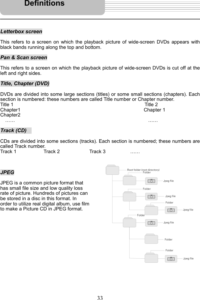   33    Letterbox screen  This refers to a screen on which the playback picture of wide-screen DVDs appears with black bands running along the top and bottom.  Pan &amp; Scan screen  This refers to a screen on which the playback picture of wide-screen DVDs is cut off at the left and right sides.  Title, Chapter (DVD)  DVDs are divided into some large sections (titles) or some small sections (chapters). Each section is numbered: these numbers are called Title number or Chapter number. Title 1                                                      Title 2  Chapter1                                                  Chapter 1                       Chapter2   ……                                                      ……  Track (CD)     CDs are divided into some sections (tracks). Each section is numbered; these numbers are called Track number. Track 1           Track 2            Track 3          ……    JPEG  JPEG is a common picture format that has small file size and low quality loss rate of picture. Hundreds of pictures can be stored in a disc in this format. In order to utilize real digital album, use film to make a Picture CD in JPEG format.                Definitions 
