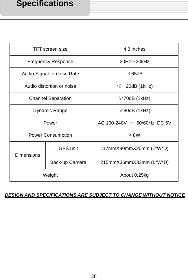   28          DESIGN AND SPECIFICATIONS ARE SUBJECT TO CHANGE WITHOUT NOTICE                                                                                          TFT screen size  4.3 inches Frequency Response  20Hz～20kHz     Audio Signal-to-noise Rate  ≥65dB Audio distortion or noise  ≤－20dB (1kHz) Channel Separation  ≥70dB (1kHz) Dynamic Range  ≥80dB (1kHz) Power AC 100-240V ～  50/60Hz; DC 5V Power Consumption  &lt; 8W GPS unit  117mmX80mmX20mm (L*W*D) Dimensions Back-up Camera 215mmX36mmX33mm (L*W*D) Weight About 0.25kg Specifications 