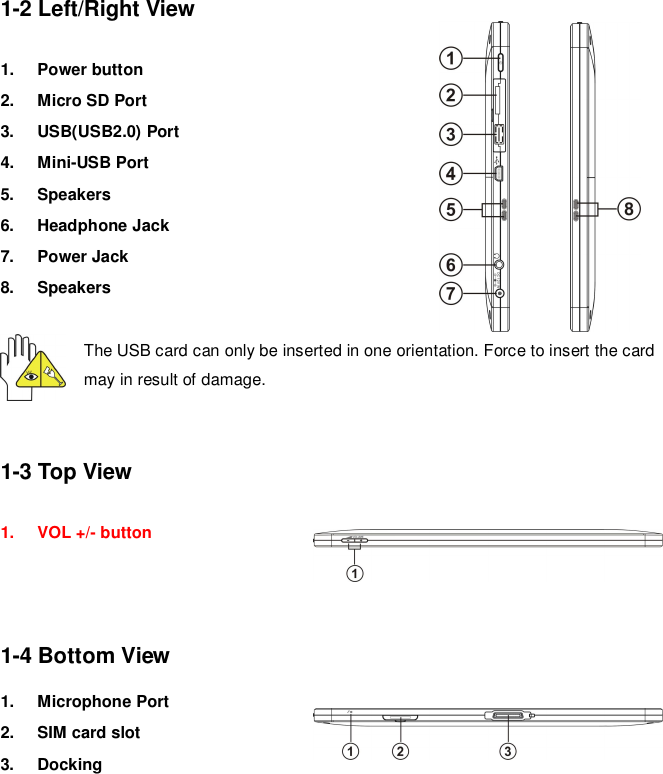 1-2 Left/Right View1.  Power button2.  Micro SD Port3.  USB(USB2.0) Port4.  Mini-USB Port5. Speakers6.  Headphone Jack7.  Power Jack8. SpeakersThe USB card can only be inserted in one orientation. Force to insert the cardmay in result of damage.1-3 Top View1.  VOL +/- button1-4 Bottom View1.  Microphone Port2.  SIM card slot3. Docking