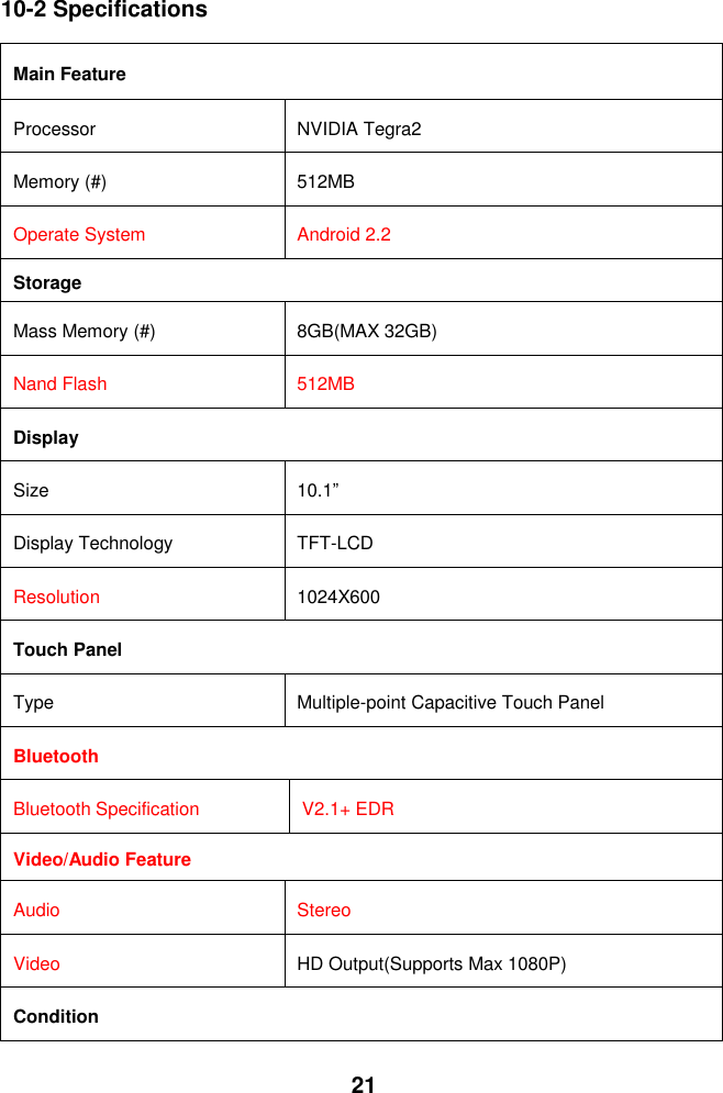  21  10-2 Specifications  Main Feature Processor NVIDIA Tegra2   Memory (#) 512MB   Operate System Android 2.2 Storage       Mass Memory (#) 8GB(MAX 32GB)   Nand Flash 512MB Display Size 10.1”   Display Technology   TFT-LCD Resolution 1024X600 Touch Panel Type Multiple-point Capacitive Touch Panel Bluetooth Bluetooth Specification V2.1+ EDR Video/Audio Feature Audio   Stereo Video   HD Output(Supports Max 1080P)     Condition 