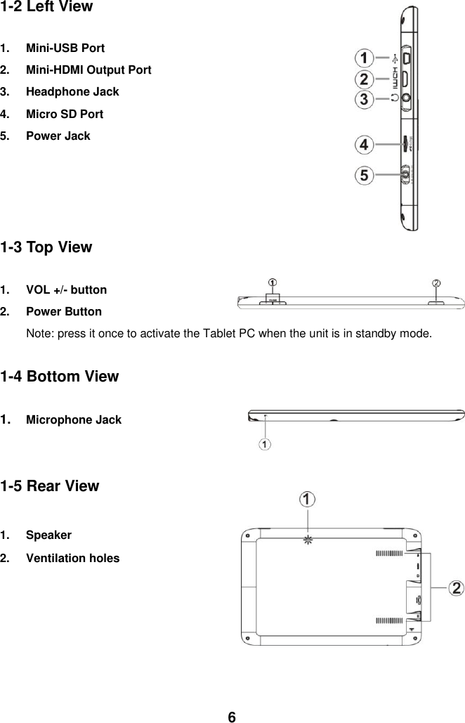  6 1-2 Left View  1.  Mini-USB Port   2.  Mini-HDMI Output Port 3.  Headphone Jack 4.  Micro SD Port 5.  Power Jack     1-3 Top View  1.  VOL +/- button 2.  Power Button Note: press it once to activate the Tablet PC when the unit is in standby mode.  1-4 Bottom View  1. Microphone Jack   1-5 Rear View  1.  Speaker 2. Ventilation holes      