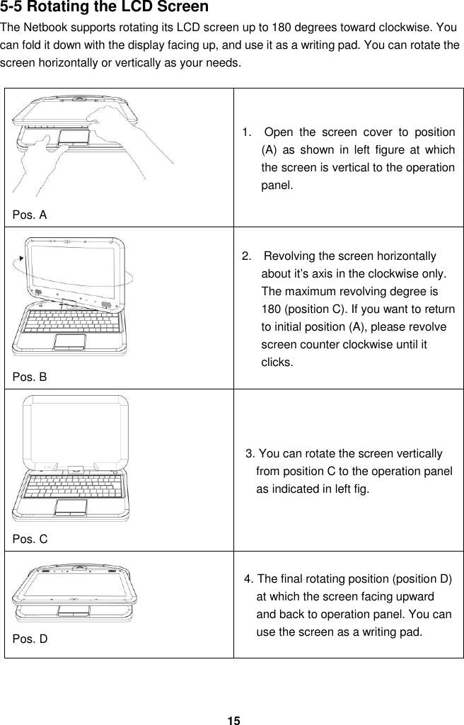  15 5-5 Rotating the LCD Screen The Netbook supports rotating its LCD screen up to 180 degrees toward clockwise. You can fold it down with the display facing up, and use it as a writing pad. You can rotate the screen horizontally or vertically as your needs.   Pos. A 1.    Open  the  screen  cover  to  position (A)  as  shown  in  left  figure  at  which the screen is vertical to the operation panel.  Pos. B 2.    Revolving the screen horizontally       about it’s axis in the clockwise only. The maximum revolving degree is 180 (position C). If you want to return to initial position (A), please revolve screen counter clockwise until it clicks.  Pos. C     3. You can rotate the screen vertically from position C to the operation panel as indicated in left fig.  Pos. D 4. The final rotating position (position D) at which the screen facing upward and back to operation panel. You can use the screen as a writing pad. 