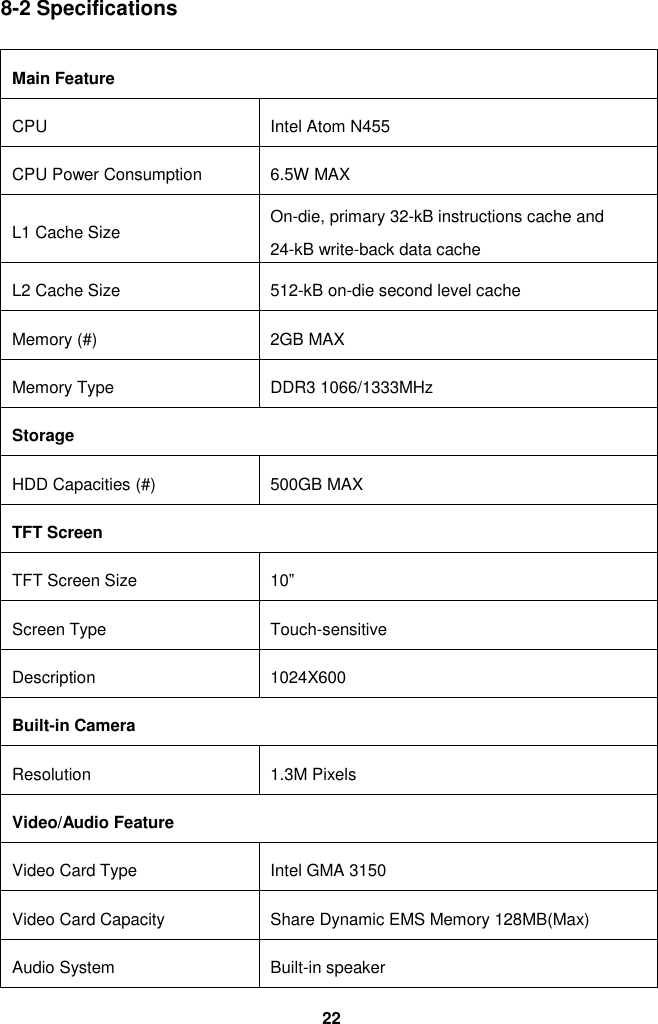  22 8-2 Specifications  Main Feature CPU   Intel Atom N455   CPU Power Consumption 6.5W MAX L1 Cache Size On-die, primary 32-kB instructions cache and 24-kB write-back data cache L2 Cache Size 512-kB on-die second level cache Memory (#) 2GB MAX Memory Type DDR3 1066/1333MHz   Storage       HDD Capacities (#) 500GB MAX TFT Screen TFT Screen Size 10”   Screen Type Touch-sensitive Description 1024X600 Built-in Camera Resolution 1.3M Pixels Video/Audio Feature Video Card Type   Intel GMA 3150 Video Card Capacity Share Dynamic EMS Memory 128MB(Max) Audio System Built-in speaker 