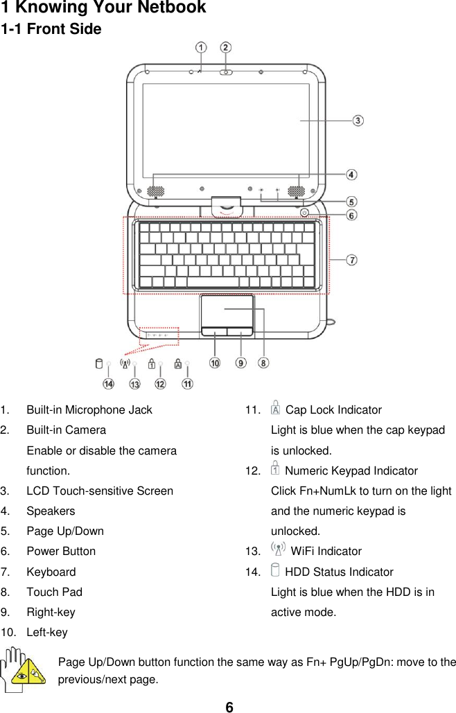  6 1 Knowing Your Netbook 1-1 Front Side                                1.  Built-in Microphone Jack 2.  Built-in Camera Enable or disable the camera function. 3.  LCD Touch-sensitive Screen  4.  Speakers 5.  Page Up/Down 6.  Power Button 7.  Keyboard 8.  Touch Pad 9.  Right-key 10.  Left-key 11.    Cap Lock Indicator Light is blue when the cap keypad is unlocked. 12.    Numeric Keypad Indicator Click Fn+NumLk to turn on the light and the numeric keypad is unlocked. 13.    WiFi Indicator 14.  HDD Status Indicator Light is blue when the HDD is in active mode.  Page Up/Down button function the same way as Fn+ PgUp/PgDn: move to the previous/next page. 