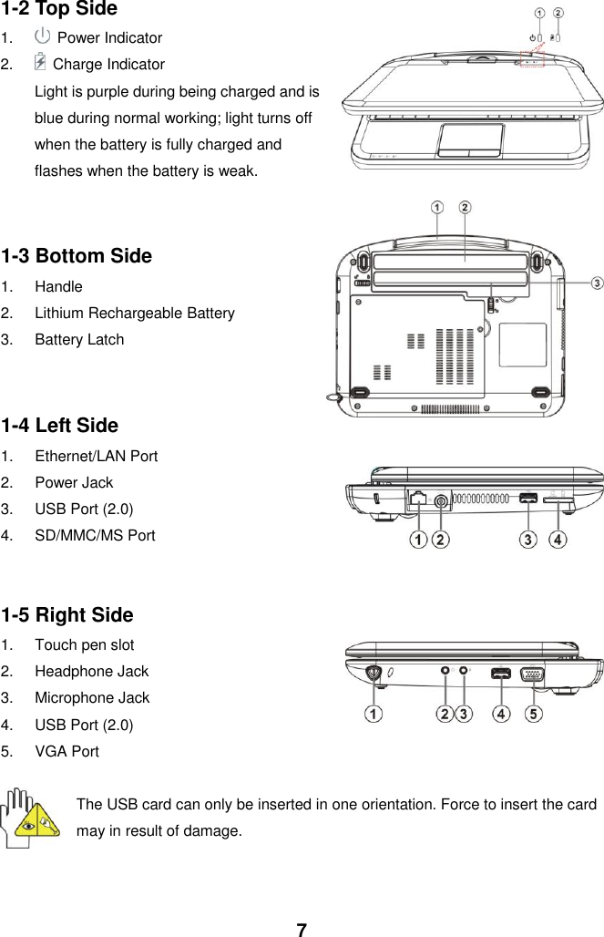  7 1-2 Top Side 1.  Power Indicator 2.    Charge Indicator Light is purple during being charged and is blue during normal working; light turns off when the battery is fully charged and flashes when the battery is weak.   1-3 Bottom Side 1.  Handle 2.  Lithium Rechargeable Battery   3.  Battery Latch   1-4 Left Side 1.  Ethernet/LAN Port 2.  Power Jack 3.  USB Port (2.0) 4.  SD/MMC/MS Port   1-5 Right Side 1.  Touch pen slot 2.  Headphone Jack 3.  Microphone Jack 4.  USB Port (2.0) 5.  VGA Port  The USB card can only be inserted in one orientation. Force to insert the card may in result of damage.   