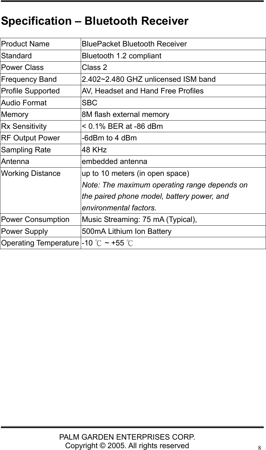   PALM GARDEN ENTERPRISES CORP. Copyright &copy; 2005. All rights reserved 8 Specification &ndash; Bluetooth Receiver Product Name  BluePacket Bluetooth Receiver Standard  Bluetooth 1.2 compliant Power Class  Class 2 Frequency Band  2.402~2.480 GHZ unlicensed ISM band Profile Supported  AV, Headset and Hand Free Profiles Audio Format  SBC Memory  8M flash external memory Rx Sensitivity  < 0.1% BER at -86 dBm   RF Output Power  -6dBm to 4 dBm Sampling Rate  48 KHz Antenna embedded antenna Working Distance  up to 10 meters (in open space) Note: The maximum operating range depends on the paired phone model, battery power, and environmental factors.   Power Consumption  Music Streaming: 75 mA (Typical),   Power Supply  500mA Lithium Ion Battery Operating Temperature -10   ~ +55 ℃℃              