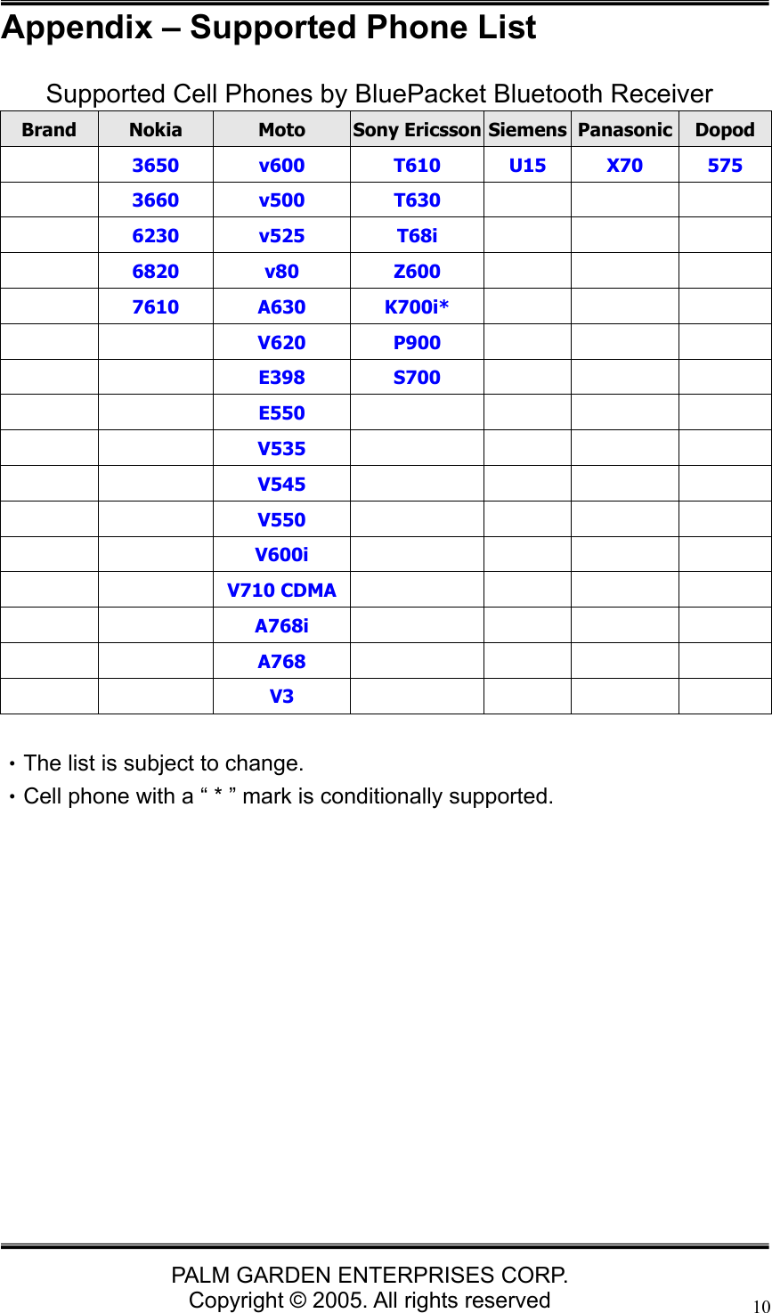   PALM GARDEN ENTERPRISES CORP. Copyright &copy; 2005. All rights reserved 10Appendix &ndash; Supported Phone List Supported Cell Phones by BluePacket Bluetooth Receiver Brand  Nokia  Moto  Sony Ericsson Siemens Panasonic  Dopod  3650 v600  T610 U15 X70 575   3660 v500  T630          6230 v525  T68i          6820  v80  Z600          7610 A630 K700i*          V620 P900        E398 S700        E550           V535           V545           V550           V600i           V710 CDMA             A768i           A768           V3        &bull;The list is subject to change. &bull;Cell phone with a &ldquo; * &rdquo; mark is conditionally supported.             