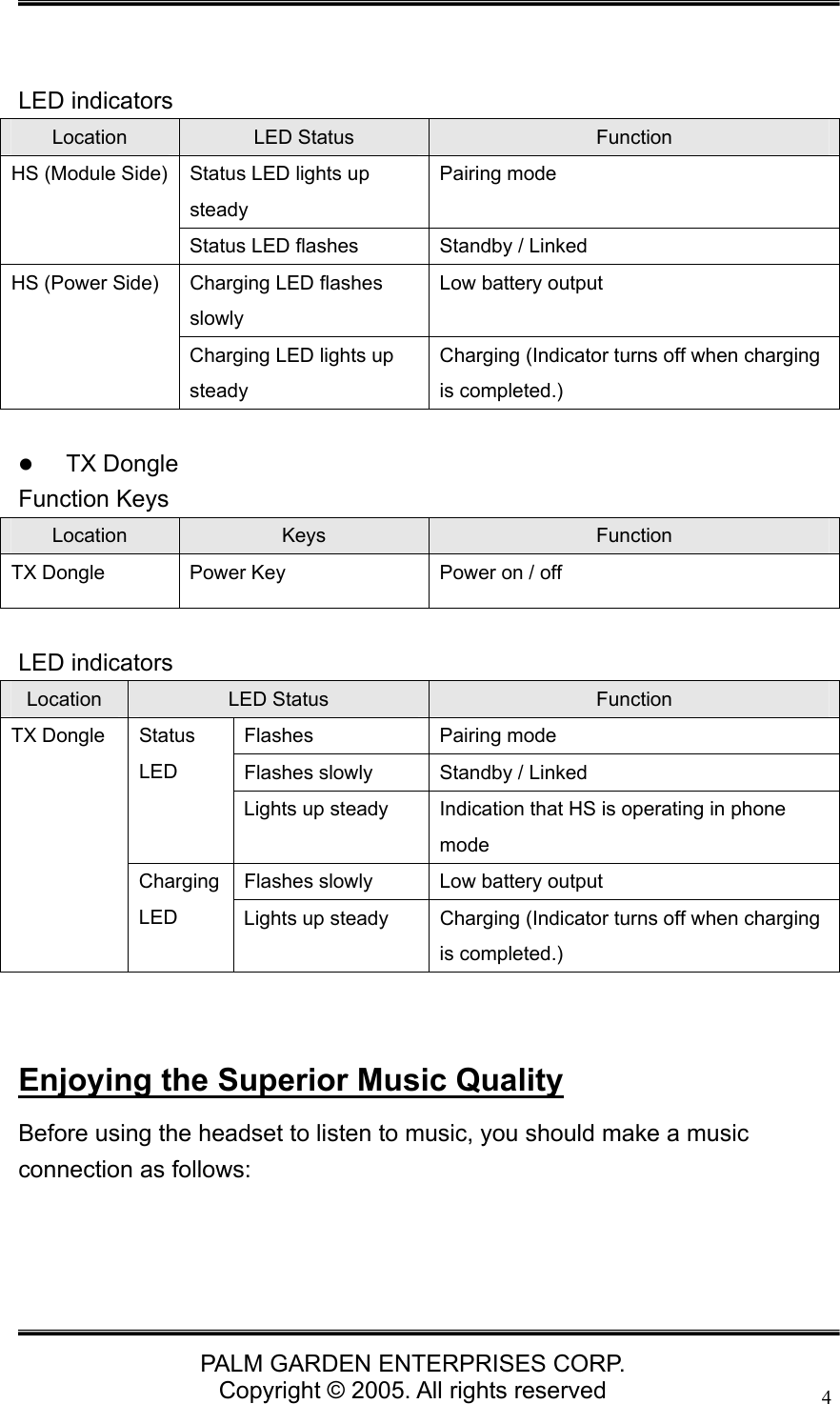   PALM GARDEN ENTERPRISES CORP. Copyright &copy; 2005. All rights reserved 4   LED indicators Location  LED Status  Function Status LED lights up steady Pairing mode HS (Module Side) Status LED flashes  Standby / Linked Charging LED flashes slowly Low battery output HS (Power Side) Charging LED lights up steady Charging (Indicator turns off when charging is completed.)  z TX Dongle   Function Keys Location  Keys  Function TX Dongle  Power Key  Power on / off  LED indicators Location  LED Status  Function Flashes Pairing mode Flashes slowly  Standby / Linked Status LED  Lights up steady  Indication that HS is operating in phone mode Flashes slowly  Low battery output TX Dongle Charging LED   Lights up steady  Charging (Indicator turns off when charging is completed.)   Enjoying the Superior Music Quality Before using the headset to listen to music, you should make a music connection as follows:   