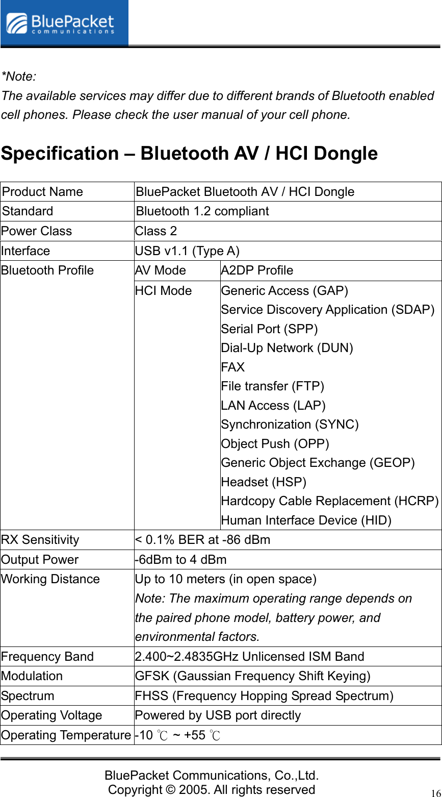   BluePacket Communications, Co.,Ltd. Copyright &copy; 2005. All rights reserved 16 *Note:  The available services may differ due to different brands of Bluetooth enabled cell phones. Please check the user manual of your cell phone. Specification &ndash; Bluetooth AV / HCI Dongle Product Name  BluePacket Bluetooth AV / HCI Dongle Standard  Bluetooth 1.2 compliant Power Class  Class 2 Interface  USB v1.1 (Type A) AV Mode  A2DP Profile Bluetooth Profile HCI Mode  Generic Access (GAP)   Service Discovery Application (SDAP) Serial Port (SPP)   Dial-Up Network (DUN)   FAX  File transfer (FTP) LAN Access (LAP) Synchronization (SYNC) Object Push (OPP)   Generic Object Exchange (GEOP) Headset (HSP) Hardcopy Cable Replacement (HCRP)Human Interface Device (HID) RX Sensitivity  < 0.1% BER at -86 dBm Output Power  -6dBm to 4 dBm Working Distance  Up to 10 meters (in open space) Note: The maximum operating range depends on the paired phone model, battery power, and environmental factors. Frequency Band  2.400~2.4835GHz Unlicensed ISM Band Modulation  GFSK (Gaussian Frequency Shift Keying) Spectrum FHSS (Frequency Hopping Spread Spectrum) Operating Voltage  Powered by USB port directly Operating Temperature -10   ~ +55 ℃℃ 
