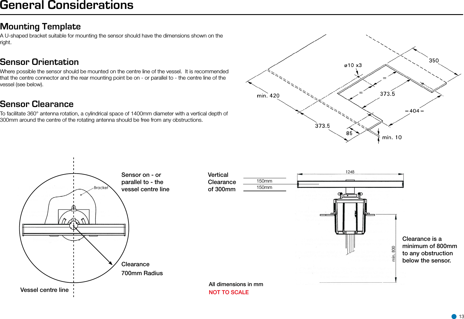 General ConsiderationsMounting TemplateA U-shaped bracket suitable for mounting the sensor should have the dimensions shown on the right.Sensor OrientationWhere possible the sensor should be mounted on the centre line of the vessel.  It is recommended that the centre connector and the rear mounting point be on - or parallel to - the centre line of the vessel (see below).Sensor ClearanceTo facilitate 360° antenna rotation, a cylindrical space of 1400mm diameter with a vertical depth of 300mm around the centre of the rotating antenna should be free from any obstructions. Sensor on - or parallel to - the vessel centre lineClearance is a minimum of 800mm to any obstruction below the sensor.Clearance700mm RadiusVessel centre lineVertical Clearance of 300mm150mm150mmAll dimensions in mmNOT TO SCALE 13