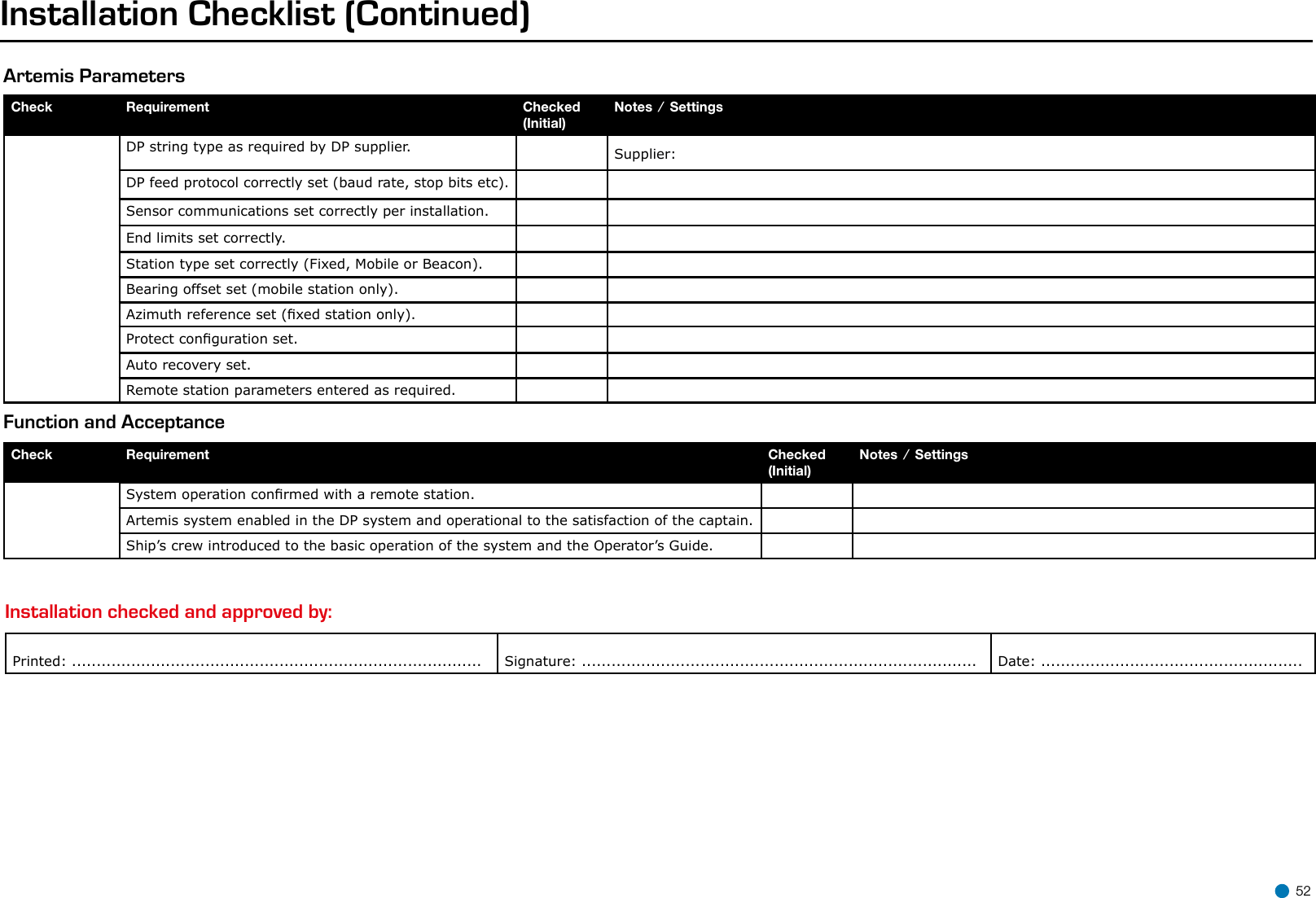 Installation Checklist (Continued) Artemis ParametersCheck Requirement Checked(Initial)Notes  ⁄  SettingsDP string type as required by DP supplier.  Supplier:DP feed protocol correctly set (baud rate, stop bits etc).  Sensor communications set correctly per installation.End limits set correctly.Station type set correctly (Fixed, Mobile or Beacon).Bearing offset set (mobile station only).Azimuth reference set (xed station only).Protect conguration set.Auto recovery set.Remote station parameters entered as required.Function and AcceptanceCheck Requirement Checked(Initial)Notes  ⁄  SettingsSystem operation conrmed with a remote station.Artemis system enabled in the DP system and operational to the satisfaction of the captain.Ship’s crew introduced to the basic operation of the system and the Operator’s Guide.Installation checked and approved by:Printed: ................................................................................... Signature: ................................................................................ Date: ..................................................... 52