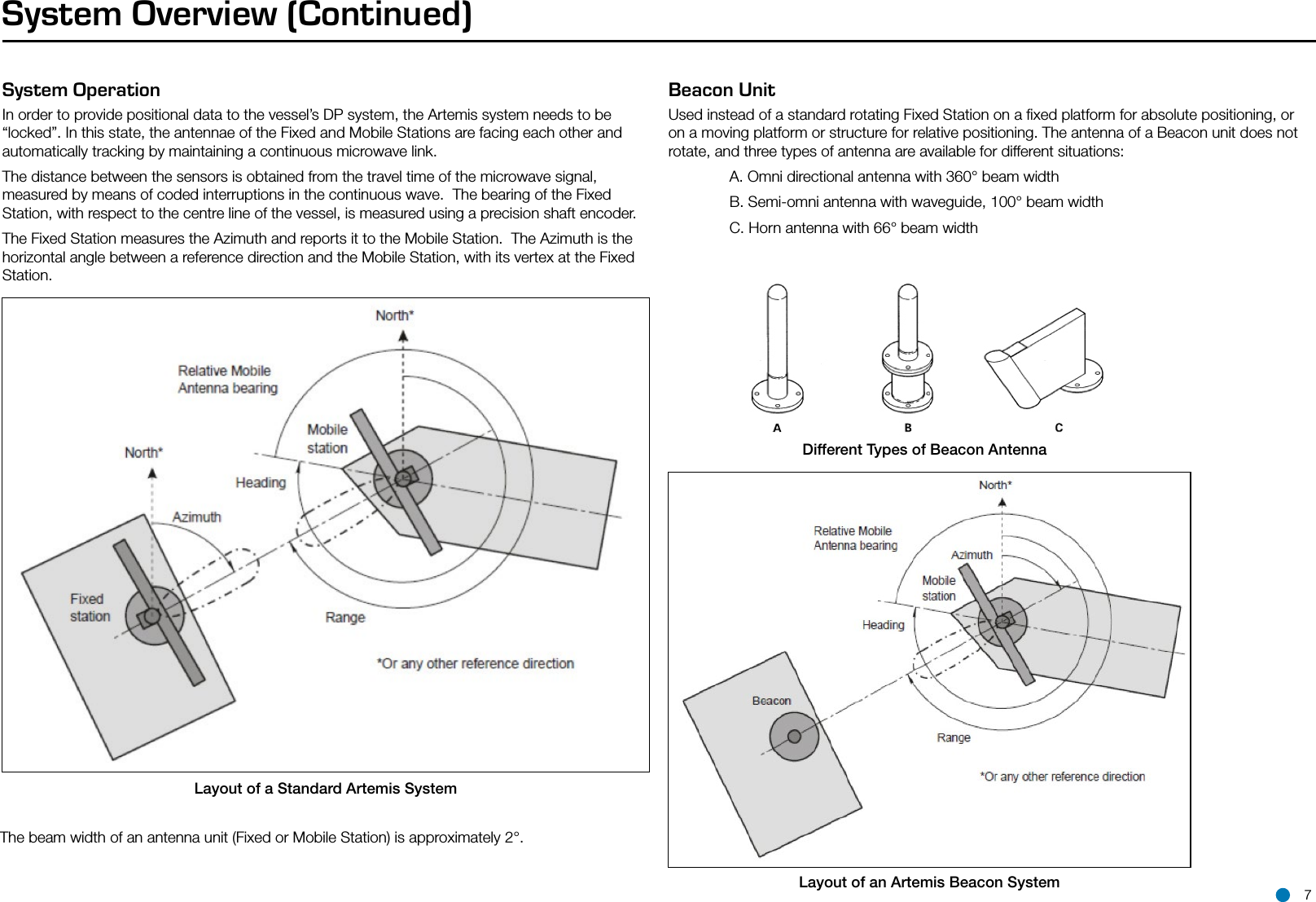System Overview (Continued)System OperationIn order to provide positional data to the vessel’s DP system, the Artemis system needs to be “locked”. In this state, the antennae of the Fixed and Mobile Stations are facing each other and automatically tracking by maintaining a continuous microwave link.The distance between the sensors is obtained from the travel time of the microwave signal, measured by means of coded interruptions in the continuous wave.  The bearing of the Fixed Station, with respect to the centre line of the vessel, is measured using a precision shaft encoder.The Fixed Station measures the Azimuth and reports it to the Mobile Station.  The Azimuth is the horizontal angle between a reference direction and the Mobile Station, with its vertex at the Fixed Station.Beacon Unit    Used instead of a standard rotating Fixed Station on a ﬁxed platform for absolute positioning, or on a moving platform or structure for relative positioning. The antenna of a Beacon unit does not rotate, and three types of antenna are available for different situations:   A. Omni directional antenna with 360° beam width  B. Semi-omni antenna with waveguide, 100° beam width  C. Horn antenna with 66° beam widthLayout  of  a  Standard  Artemis  System                       Different  Types  of  Beacon  Antenna                                                              Layout of an Artemis Beacon System The beam width of an antenna unit (Fixed or Mobile Station) is approximately 2°. 7