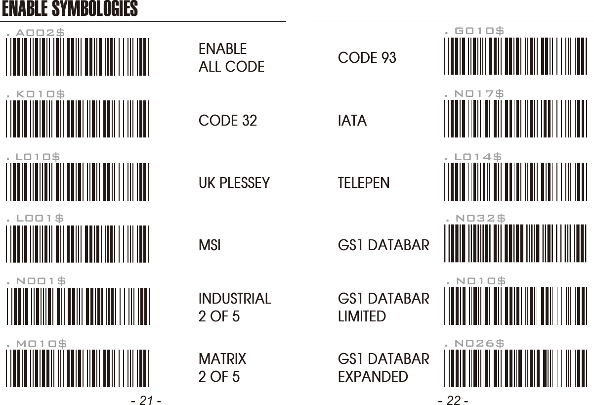 - 21 - - 22 -ENABLE SYMBOLOGIESENABLEALL CODE. A002$. K010$CODE 32. L010$. N001$. M010$. L001$UK PLESSEYMSIINDUSTRIAL2 OF 5MATRIX2 OF 5CODE 93. L014$. G010$. N017$. N032$. N010$. N026$IATATELEPENGS1 DATABARGS1 DATABARLIMITEDGS1 DATABAREXPANDED