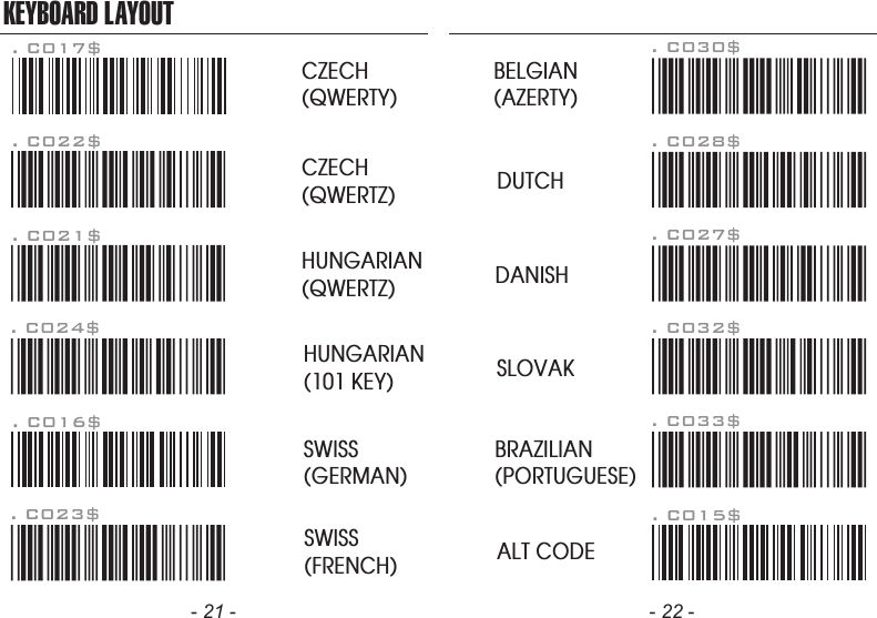 HUNGARIAN(101 KEY)BRAZILIAN(PORTUGUESE)SLOVAKSWISS(FRENCH)DUTCHDANISHBELGIAN(AZERTY). C016$SWISS(GERMAN)KEYBOARD LAYOUT. C017$CZECH(QWERTY). C022$CZECH(QWERTZ)HUNGARIAN(QWERTZ). C021$. C015$ALT CODE. C024$. C023$. C033$. C032$. C027$. C028$. C030$- 21 - - 22 -