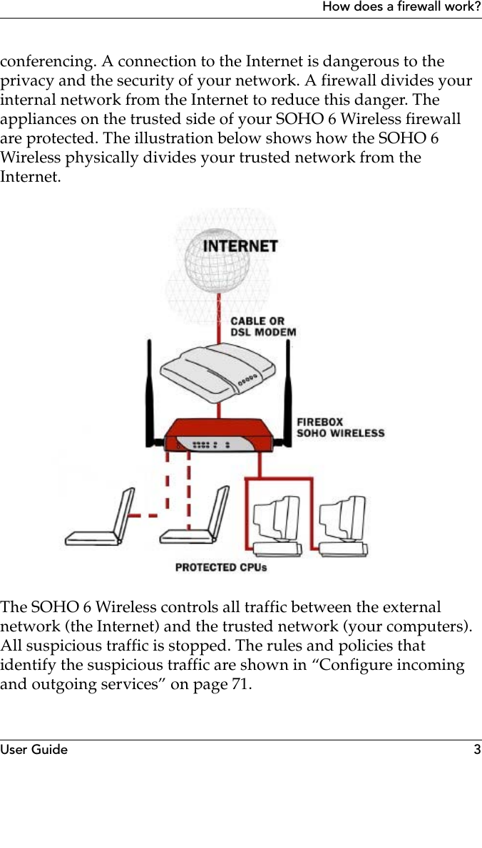 User Guide 3How does a firewall work?conferencing. A connection to the Internet is dangerous to the privacy and the security of your network. A firewall divides your internal network from the Internet to reduce this danger. The appliances on the trusted side of your SOHO 6 Wireless firewall are protected. The illustration below shows how the SOHO 6 Wireless physically divides your trusted network from the Internet.The SOHO 6 Wireless controls all traffic between the external network (the Internet) and the trusted network (your computers). All suspicious traffic is stopped. The rules and policies that identify the suspicious traffic are shown in “Configure incoming and outgoing services” on page 71.