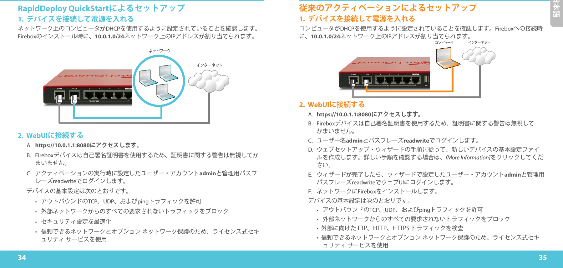 34 35日本語RapidDeploy QuickStartによるセットアップ1.  デバイスを接続して電源を入れるネットワーク上のコンピュータがDHCPを使用するように設定されていることを確認します。Fireboxのインストール時に、10.0.1.0/24ネットワーク上のIPアドレスが割り当てられます。 ネ ット ワ ー クインターネットコンピュータ インターネット2. WebUIに接続するA.  https://10.0.1.1:8080にアクセスします。B. Fireboxデバイスは自己署名証明書を使用するため、証明書に関する警告は無視してかまいません。C.  アクティベーションの実行時に設定したユーザー・アカウントadminと管理用パスフレーズreadwriteでログインします。デバイスの基本設定は次のとおりです。•  アウトバウンドのTCP、UDP、およびpingトラフィックを許可•  外部ネットワークからのすべての要求されないトラフィックをブロック•  セキュリティ設定を最適化•信頼できるネットワークとオプションネットワーク保護のため、ライセンス式セキュリティサービスを使用従来のアクティベーションによるセットアップ1.  デバイスを接続して電源を入れるコンピュータがDHCPを使用するように設定されていることを確認します。Fireboxへの接続時に、10.0.1.0/24ネットワーク上のIPアドレスが割り当てられます。2. WebUIに接続するA.  https://10.0.1.1:8080にアクセスします。B. Fireboxデバイスは自己署名証明書を使用するため、証明書に関する警告は無視してかまいません。C.  ユーザー名adminとパスフレーズreadwriteでログインします。D.  ウェブセットアップ・ウィザードの手順に従って、新しいデバイスの基本設定ファイルを作成します。詳しい手順を確認する場合は、[More Information]をクリックしてください。E.  ウィザードが完了したら、ウィザードで設定したユーザー・アカウントadminと管理用パスフレーズreadwriteでウェブUIにログインします。F.  ネットワークにFireboxをインストールします。デバイスの基本設定は次のとおりです。•  アウトバウンドのTCP、UDP、およびpingトラフィックを許可•  外部ネットワークからのすべての要求されないトラフィックをブロック•外部に向けたFTP、HTTP、HTTPSトラフィックを検査•信頼できるネットワークとオプションネットワーク保護のため、ライセンス式セキュリティサービスを使用