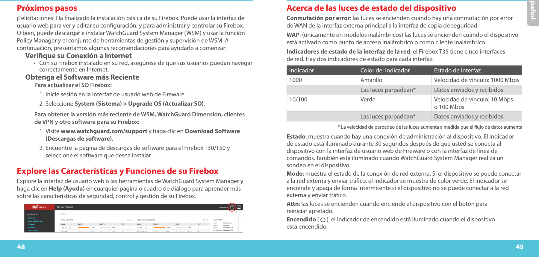 48 49EspañolAcerca de las luces de estado del dispositivoConmutación por error: las luces se encienden cuando hay una conmutación por error  de WAN de la interfaz externa principal a la interfaz de copia de seguridad.WAP: (únicamente en modelos inalámbricos) las luces se encienden cuando el dispositivo está activado como punto de acceso inalámbrico o como cliente inalámbrico.Indicadores de estado de la interfaz de la red: el Firebox T35 tiene cinco interfaces  de red. Hay dos indicadores de estado para cada interfaz.Indicador Color del indicador Estado de interfaz1000 Amarillo Velocidad de vínculo: 1000MbpsLas luces parpadean* Datos enviados y recibidos10/100 Verde Velocidad de vínculo: 10Mbps  o 100MbpsLas luces parpadean* Datos enviados y recibidos* La velocidad de parpadeo de las luces aumenta a medida que el ujo de datos aumentaEstado: muestra cuando hay una conexión de administración al dispositivo. El indicador de estado está iluminado durante 30 segundos después de que usted se conecta al dispositivo con la interfaz de usuario web de Fireware o con la interfaz de línea de comandos. También está iluminado cuando WatchGuard System Manager realiza un sondeo en el dispositivo.Modo: muestra el estado de la conexión de red externa. Si el dispositivo se puede conectar a la red externa y enviar tráco, el indicador se muestra de color verde. El indicador se enciende y apaga de forma intermitente si el dispositivo no se puede conectar a la red externa y enviar tráco.Attn: las luces se encienden cuando enciende el dispositivo con el botón para  reiniciar apretado.Encendido (   ): el indicador de encendido está iluminado cuando el dispositivo  está encendido.Próximos pasos¡Felicitaciones! Ha nalizado la instalación básica de su Firebox. Puede usar la interfaz de usuario web para ver y editar su conguración, y para administrar y controlar su Firebox. O bien, puede descargar e instalar WatchGuard System Manager (WSM) y usar la función Policy Manager y el conjunto de herramientas de gestión y supervisión de WSM. A continuación, presentamos algunas recomendaciones para ayudarlo a comenzar:Verique su Conexión a Internet•  Con su Firebox instalado en su red, asegúrese de que sus usuarios puedan navegar correctamente en Internet.Obtenga el Software más RecientePara actualizar el SO Firebox:     1. Inicie sesión en la interfaz de usuario web de Fireware.    2.   Seleccione  System (Sistema) &gt; Upgrade OS (Actualizar SO).Para obtener la versión más reciente de WSM, WatchGuard Dimension, clientes de VPN y otro software para su Firebox:  1.    Visite  www.watchguard.com/support y haga clic en Download Software  (Descargas de software).  2.   Encuentre la página de descargas de software para el Firebox T30/T50 y seleccione el software que desee instalarExplore las Características y Funciones de su FireboxExplore la interfaz de usuario web o las herramientas de WatchGuard System Manager y haga clic en Help (Ayuda) en cualquier página o cuadro de diálogo para aprender más sobre las características de seguridad, control y gestión de su Firebox.