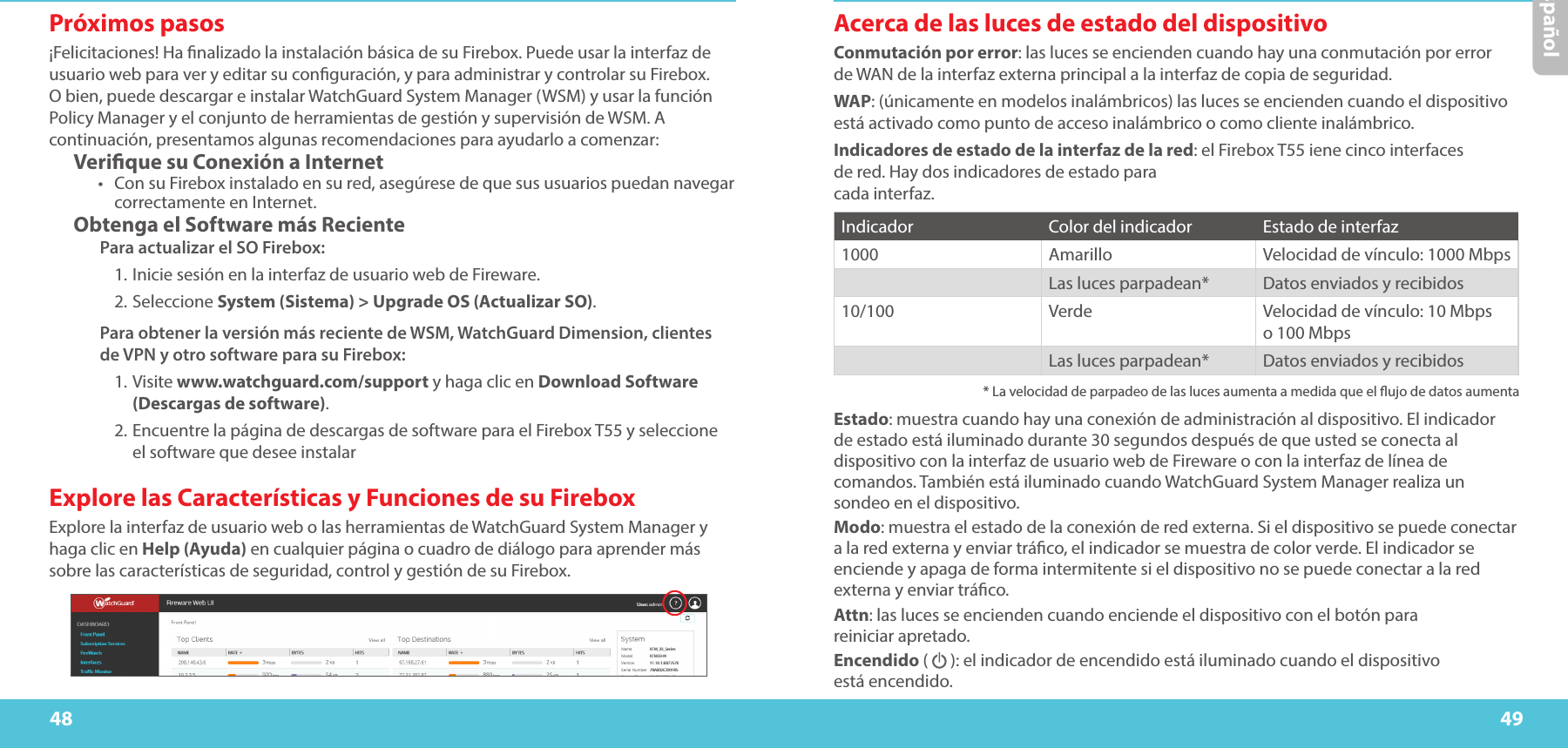 48 49EspañolAcerca de las luces de estado del dispositivoConmutación por error: las luces se encienden cuando hay una conmutación por error  de WAN de la interfaz externa principal a la interfaz de copia de seguridad.WAP: (únicamente en modelos inalámbricos) las luces se encienden cuando el dispositivo está activado como punto de acceso inalámbrico o como cliente inalámbrico.Indicadores de estado de la interfaz de la red: el Firebox T55 iene cinco interfaces  de red. Hay dos indicadores de estado para  cada interfaz.Indicador Color del indicador Estado de interfaz1000 Amarillo Velocidad de vínculo: 1000MbpsLas luces parpadean* Datos enviados y recibidos10/100 Verde Velocidad de vínculo: 10Mbps  o 100MbpsLas luces parpadean* Datos enviados y recibidos* La velocidad de parpadeo de las luces aumenta a medida que el ujo de datos aumentaEstado: muestra cuando hay una conexión de administración al dispositivo. El indicador de estado está iluminado durante 30 segundos después de que usted se conecta al dispositivo con la interfaz de usuario web de Fireware o con la interfaz de línea de comandos. También está iluminado cuando WatchGuard System Manager realiza un sondeo en el dispositivo.Modo: muestra el estado de la conexión de red externa. Si el dispositivo se puede conectar a la red externa y enviar tráco, el indicador se muestra de color verde. El indicador se enciende y apaga de forma intermitente si el dispositivo no se puede conectar a la red externa y enviar tráco.Attn: las luces se encienden cuando enciende el dispositivo con el botón para  reiniciar apretado.Encendido (   ): el indicador de encendido está iluminado cuando el dispositivo  está encendido.Próximos pasos¡Felicitaciones! Ha nalizado la instalación básica de su Firebox. Puede usar la interfaz de usuario web para ver y editar su conguración, y para administrar y controlar su Firebox. O bien, puede descargar e instalar WatchGuard System Manager (WSM) y usar la función Policy Manager y el conjunto de herramientas de gestión y supervisión de WSM. A continuación, presentamos algunas recomendaciones para ayudarlo a comenzar:Verique su Conexión a Internet•  Con su Firebox instalado en su red, asegúrese de que sus usuarios puedan navegar correctamente en Internet.Obtenga el Software más RecientePara actualizar el SO Firebox:     1. Inicie sesión en la interfaz de usuario web de Fireware.    2.   Seleccione  System (Sistema) &gt; Upgrade OS (Actualizar SO).Para obtener la versión más reciente de WSM, WatchGuard Dimension, clientes de VPN y otro software para su Firebox:  1.    Visite  www.watchguard.com/support y haga clic en Download Software  (Descargas de software).  2.   Encuentre la página de descargas de software para el Firebox T55 y seleccione el software que desee instalarExplore las Características y Funciones de su FireboxExplore la interfaz de usuario web o las herramientas de WatchGuard System Manager y haga clic en Help (Ayuda) en cualquier página o cuadro de diálogo para aprender más sobre las características de seguridad, control y gestión de su Firebox.