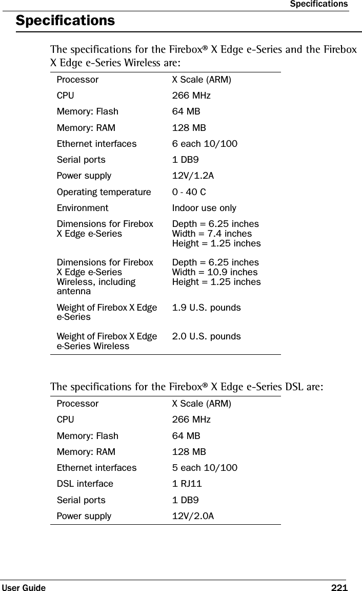 SpecificationsUser Guide 221SpecificationsThe specifications for the Firebox® X Edge e-Series and the Firebox X Edge e-Series Wireless are:The specifications for the Firebox® X Edge e-Series DSL are:Processor X Scale (ARM)CPU 266 MHzMemory: Flash 64 MBMemory: RAM 128 MBEthernet interfaces 6 each 10/100Serial ports 1 DB9Power supply 12V/1.2AOperating temperature 0 - 40 CEnvironment Indoor use onlyDimensions for Firebox X Edge e-SeriesDimensions for Firebox X Edge e-Series Wireless, including antenna Depth = 6.25 inchesWidth = 7.4 inchesHeight = 1.25 inchesDepth = 6.25 inchesWidth = 10.9 inchesHeight = 1.25 inchesWeight of Firebox X Edge e-SeriesWeight of Firebox X Edge e-Series Wireless1.9 U.S. pounds2.0 U.S. poundsProcessor X Scale (ARM)CPU 266 MHzMemory: Flash 64 MBMemory: RAM 128 MBEthernet interfaces 5 each 10/100DSL interface 1 RJ11Serial ports 1 DB9Power supply 12V/2.0A