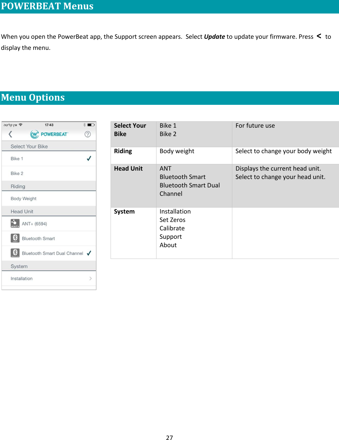 27  POWERBEAT Menus  When you open the PowerBeat app, the Support screen appears.  Select Update to update your firmware. Press  <  to display the menu.   Menu Options             Select Your Bike  Bike 1 Bike 2 For future use Riding  Body weight Select to change your body weight Head Unit ANT Bluetooth Smart Bluetooth Smart Dual Channel  Displays the current head unit.   Select to change your head unit. System Installation Set Zeros Calibrate Support About   