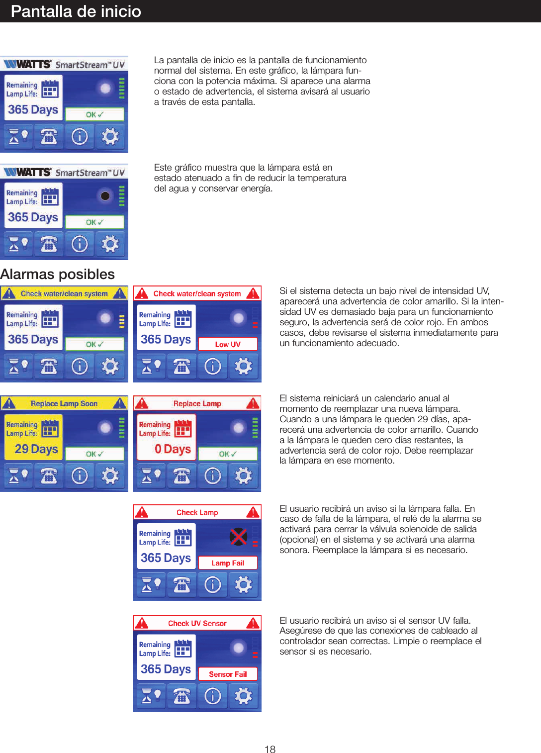 18Pantalla de inicioLa pantalla de inicio es la pantalla de funcionamiento normal del sistema. En este gráfico, la lámpara fun-ciona con la potencia máxima. Si aparece una alarma o estado de advertencia, el sistema avisará al usuario a través de esta pantalla.Este gráfico muestra que la lámpara está en estado atenuado a fin de reducir la temperatura del agua y conservar energía.Si el sistema detecta un bajo nivel de intensidad UV, aparecerá una advertencia de color amarillo. Si la inten-sidad UV es demasiado baja para un funcionamiento seguro, la advertencia será de color rojo. En ambos casos, debe revisarse el sistema inmediatamente para un funcionamiento adecuado.El sistema reiniciará un calendario anual al momento de reemplazar una nueva lámpara. Cuando a una lámpara le queden 29 días, apa-recerá una advertencia de color amarillo. Cuando a la lámpara le queden cero días restantes, la advertencia será de color rojo. Debe reemplazar la lámpara en ese momento.El usuario recibirá un aviso si la lámpara falla. En caso de falla de la lámpara, el relé de la alarma se activará para cerrar la válvula solenoide de salida (opcional) en el sistema y se activará una alarma sonora. Reemplace la lámpara si es necesario.El usuario recibirá un aviso si el sensor UV falla. Asegúrese de que las conexiones de cableado al controlador sean correctas. Limpie o reemplace el sensor si es necesario.Alarmas posibles